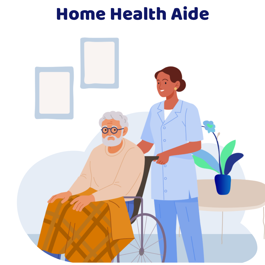 Complete HHA Package